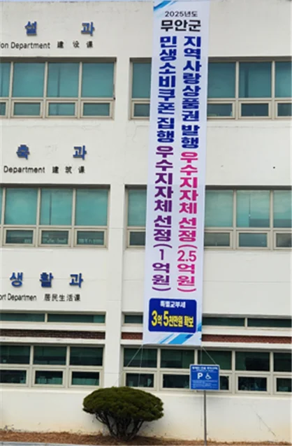 무안군, 지역경제 활성화 평가 우수지자체 선정