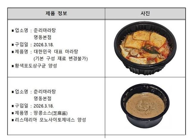 춘리 마라탕 식중독균 검출 매장 위치