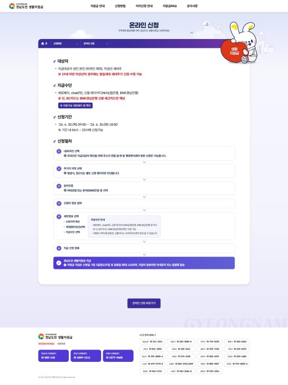 경남 도민생활지원금 신청 안내