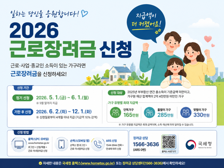 근로장려금 신청기간 대상 지급일 예시 표와 함께 핵심만 빠르게 확인