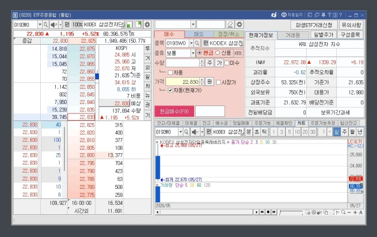 삼전닉스 레버리지 ETF 거래방법